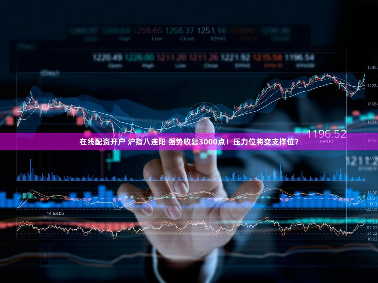 在线配资开户 沪指八连阳 强势收复3000点！压力位将变支撑位？