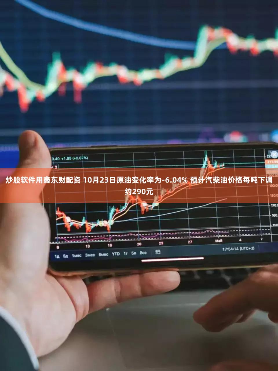 炒股软件用鑫东财配资 10月23日原油变化率为-6.04% 预计汽柴油价格每吨下调约290元