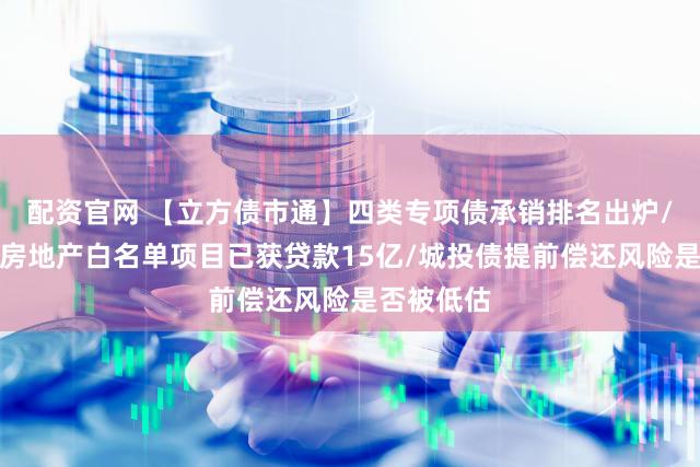 配资官网 【立方债市通】四类专项债承销排名出炉/郑州首批房地产白名单项目已获贷款15亿/城投债提前偿还风险是否被低估
