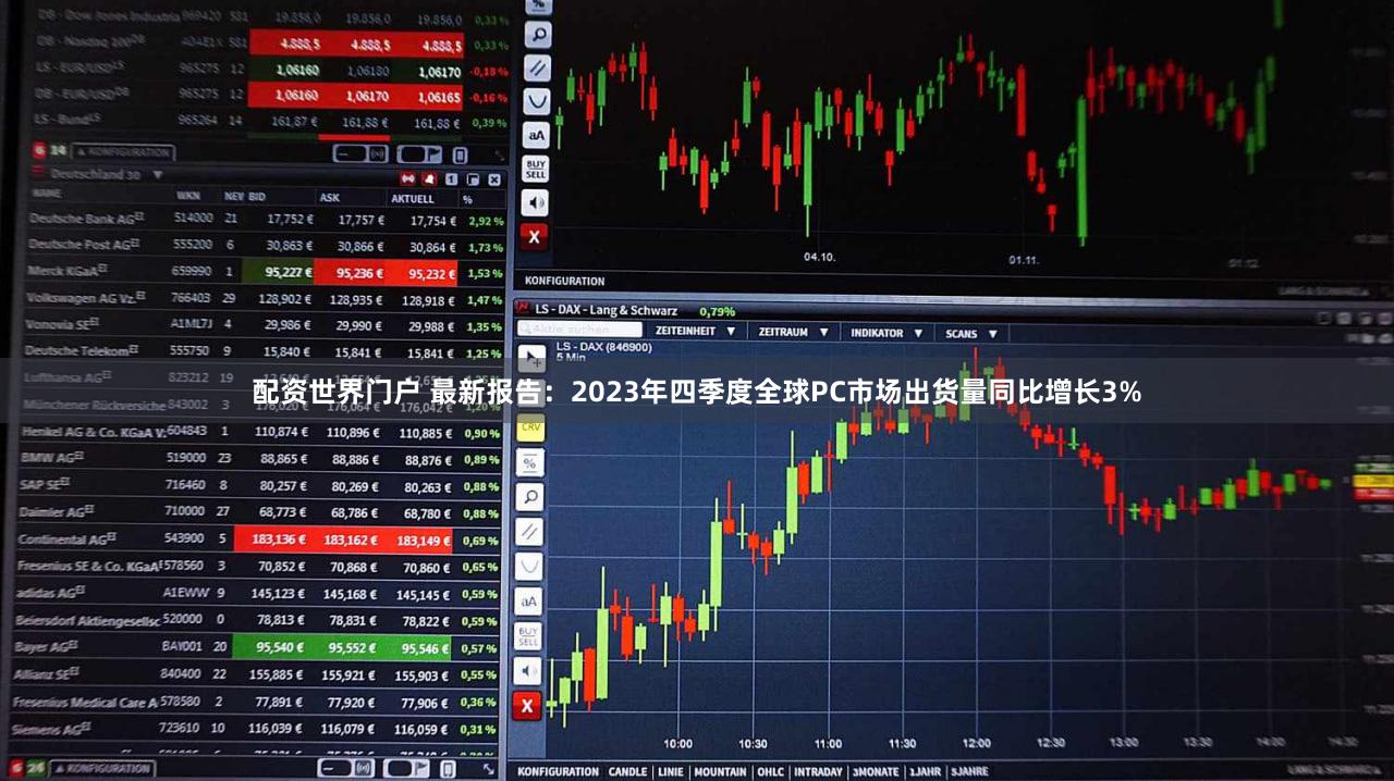 配资世界门户 最新报告：2023年四季度全球PC市场出货量同比增长3%