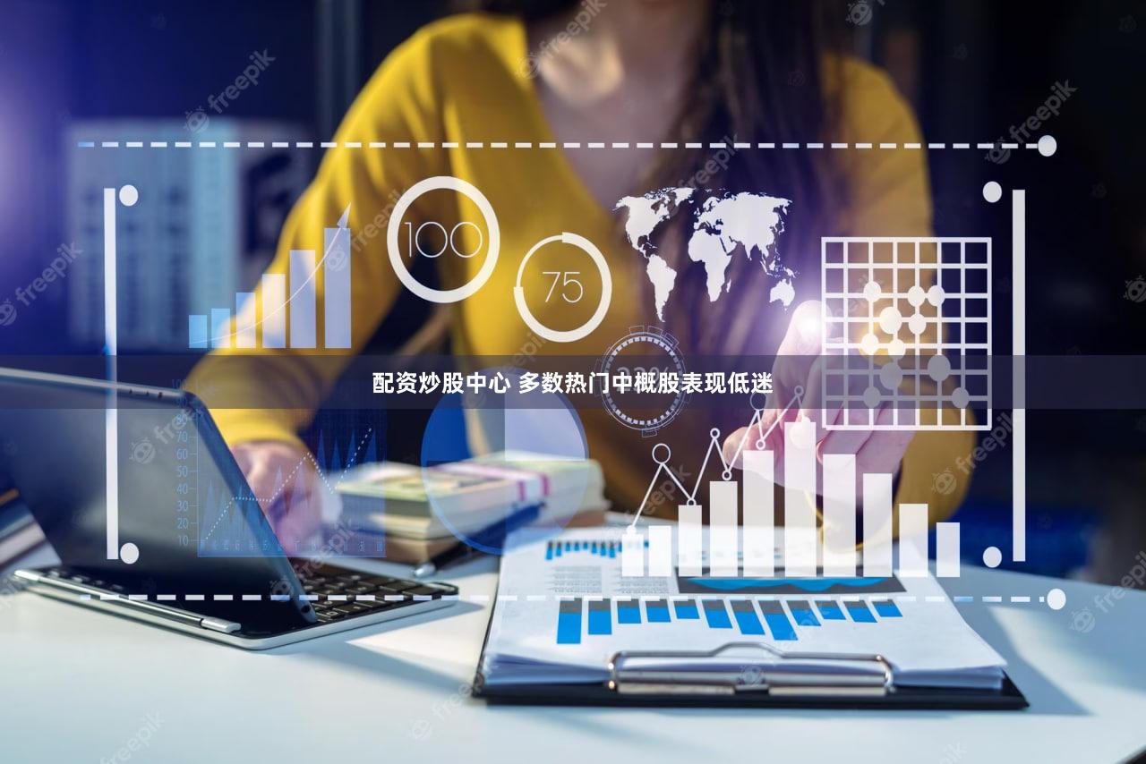 配资炒股中心 多数热门中概股表现低迷